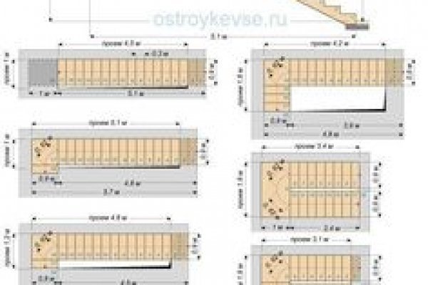 Kit kraken официальный сайт