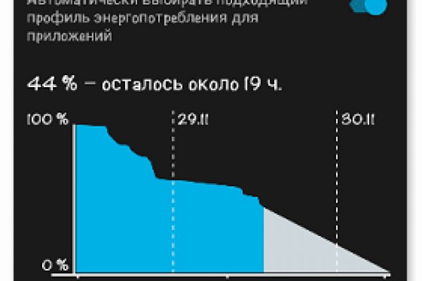 Войти на кракен